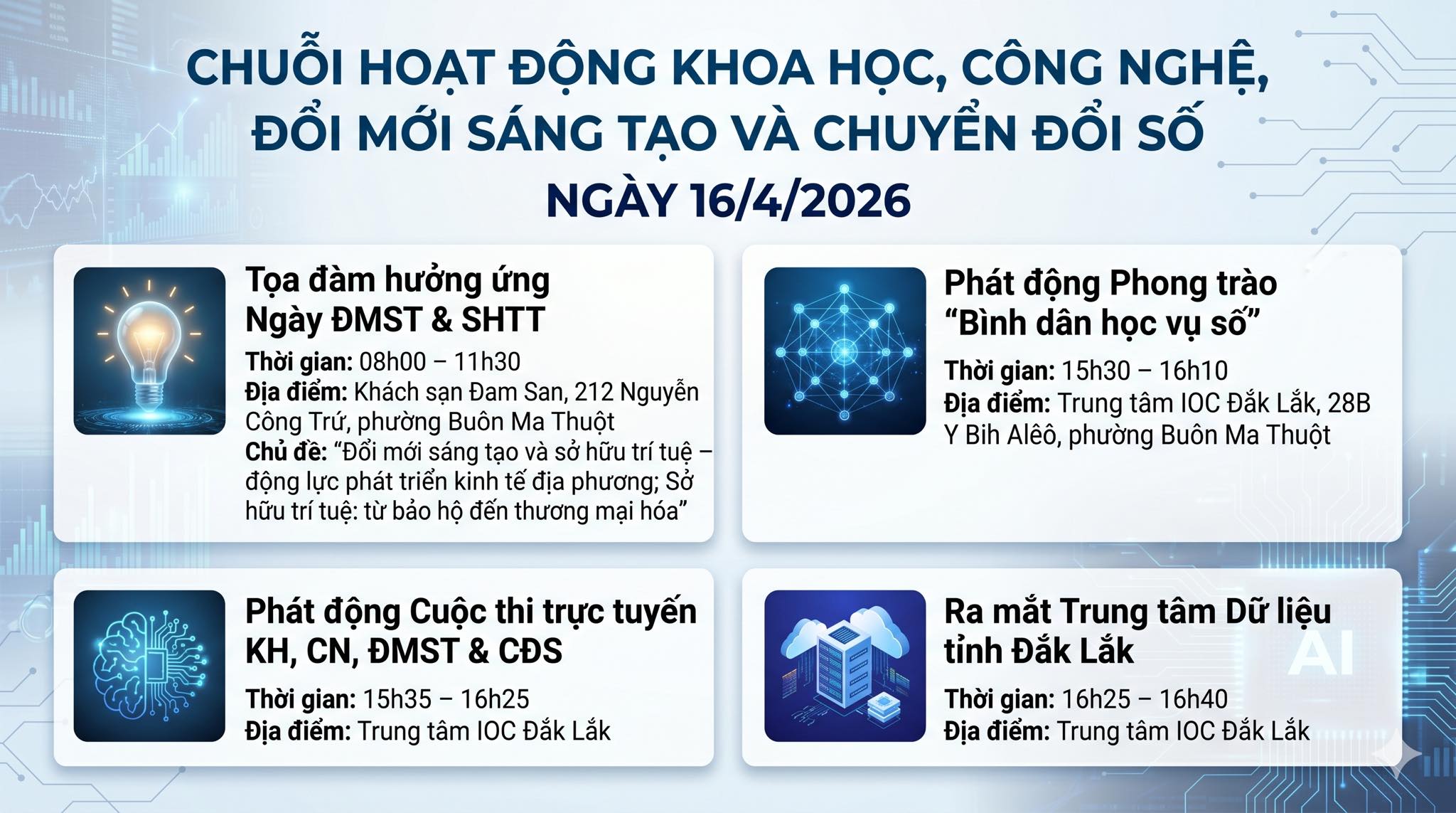chuỗi hoạt động cđs