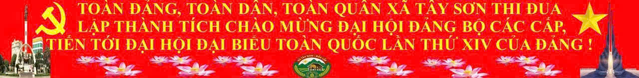 Dai hoi Dang